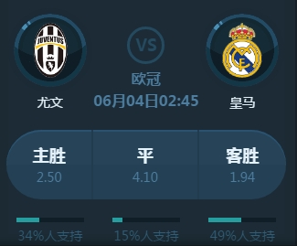 影像学诊